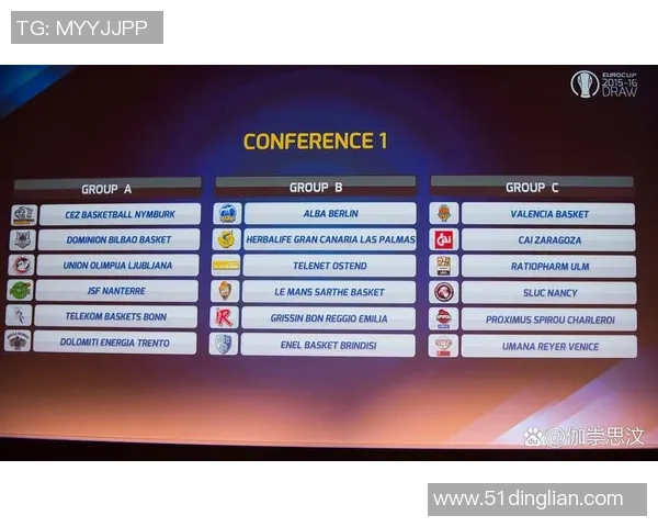 皇马主场迎战杰罗纳争夺西甲积分榜重要战役