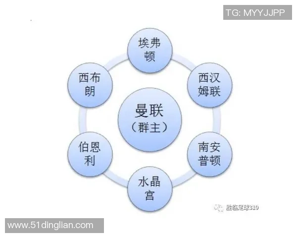 米堡与女王巡游对决分析战术与球员表现全解析